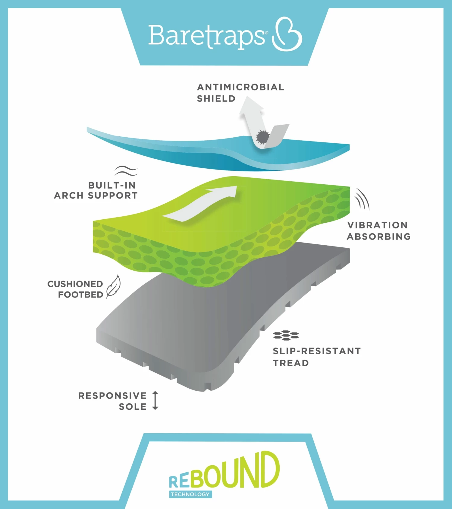 Flash Sale π€© Baretraps Abrielle π©΄ Sandal (BT28868) Auburn π 6 Flash Sale π€© Baretraps Abrielle π©΄ Sandal (BT28868) Auburn π - Image 4