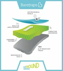 Cheapest β¨ Baretraps Annissa π©΄ Sandal (BT28933) Sand Multi π 10 Cheapest β¨ Baretraps Annissa π©΄ Sandal (BT28933) Sand Multi π -Cheap Sandals Store qdruum3twngvpolglwoa 51697.1671787304